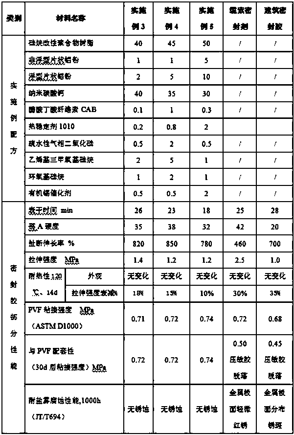 Heave duty anticorrosion sealing wrapping maintenance method for surface of steel component