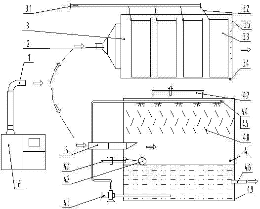 Waste heat utilization device for air compressor