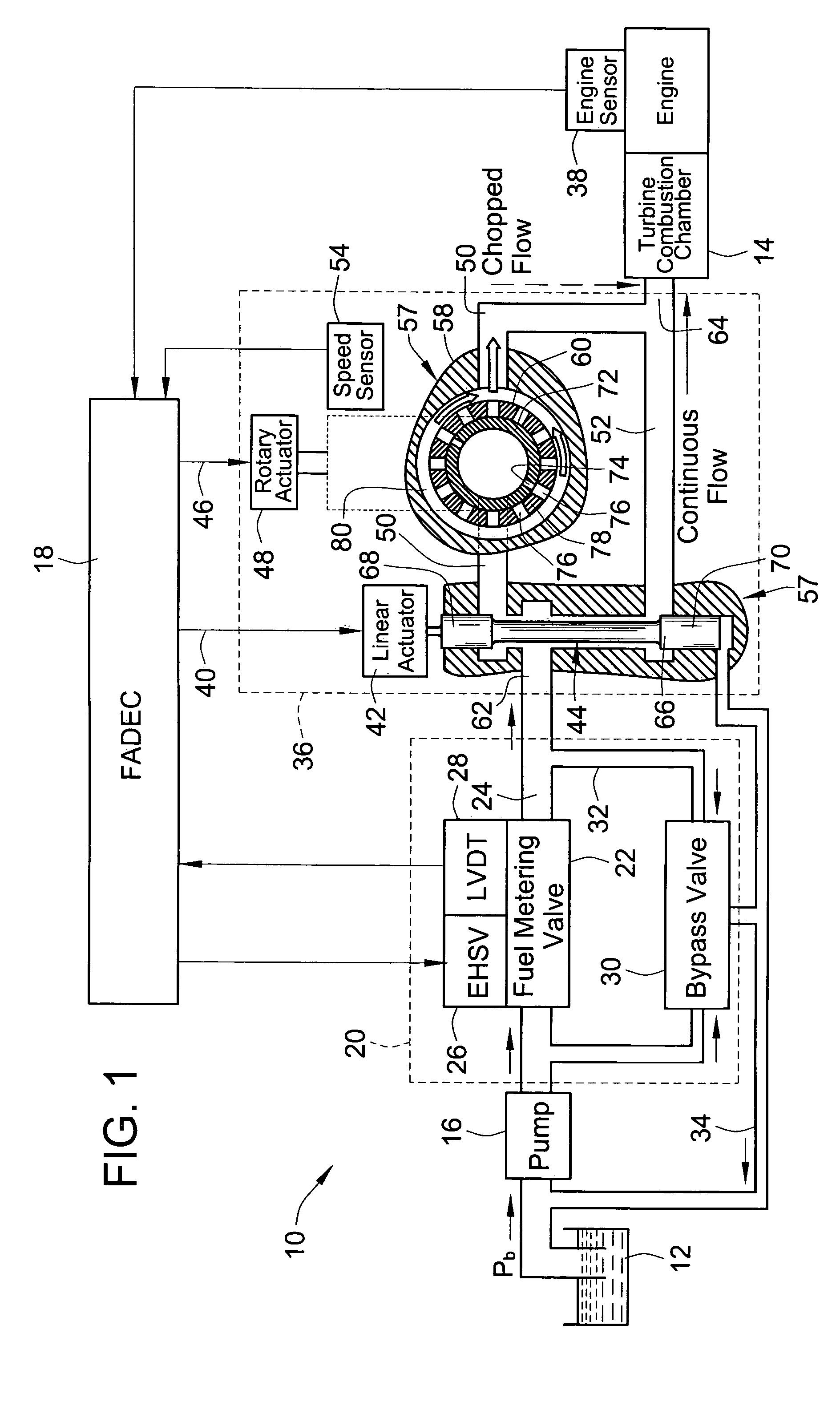 Flow pulsing valve and fuel supply system for a turbine engine incorporating same