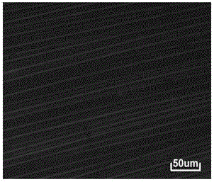 Preparation method of supported BiOIO3 photo-catalyst