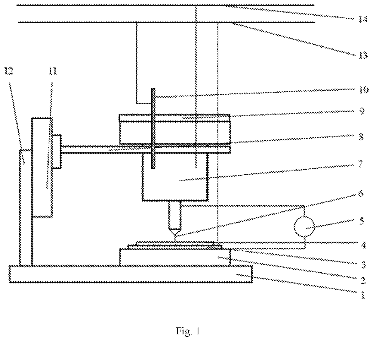 3D printing apparatus and method of using the single-printhead achieved multi-material and multi-scale printing