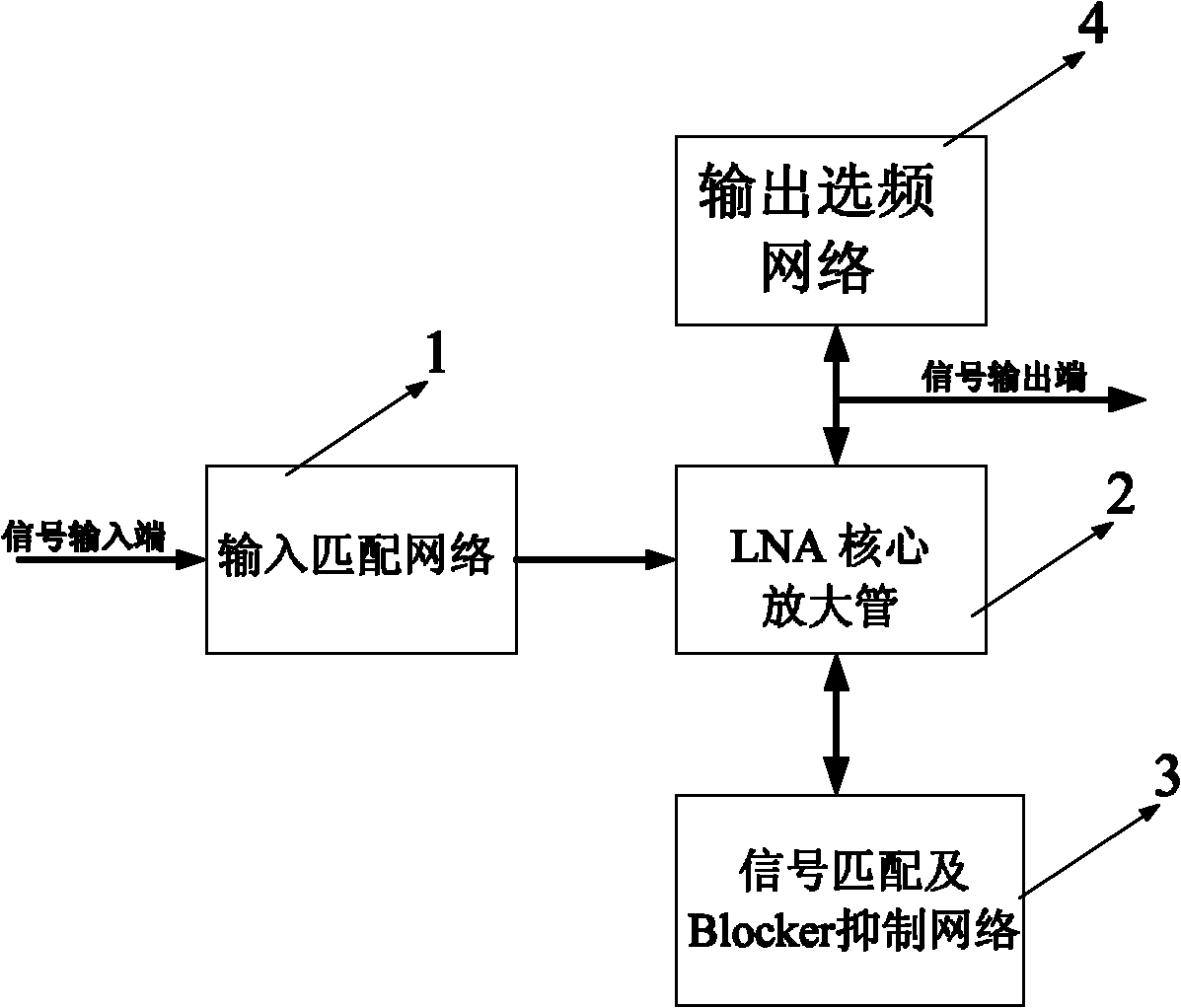 Low-noise amplifier and a front-end system with same