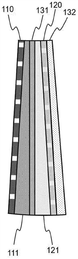 Secondary battery having structure in which unit cells which become thinner in one direction are radially assembled, and device comprising same