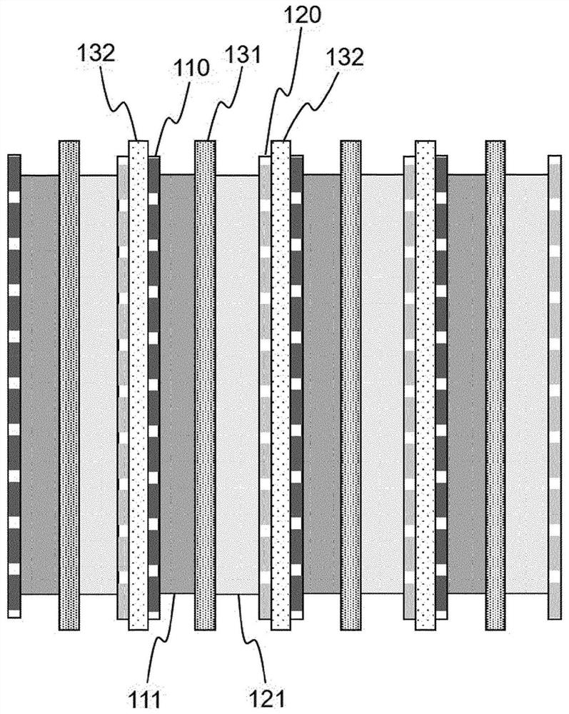 Secondary battery having structure in which unit cells which become thinner in one direction are radially assembled, and device comprising same