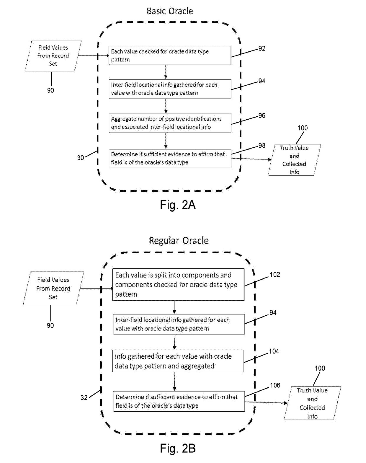 Automated Interpretation for the Layout of Structured Multi-Field Files