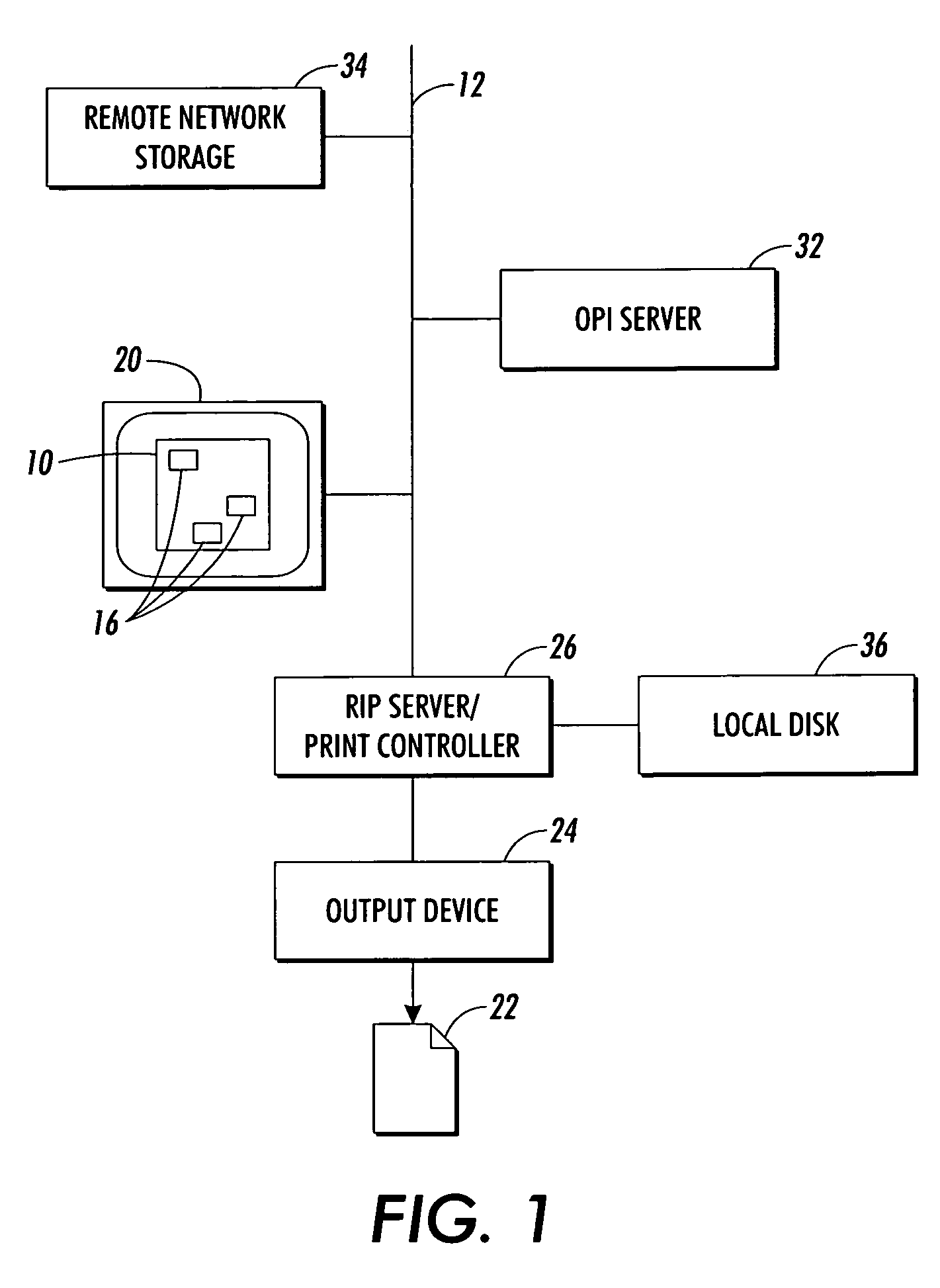 Method and apparatus for determining a location of data in an open specification environment