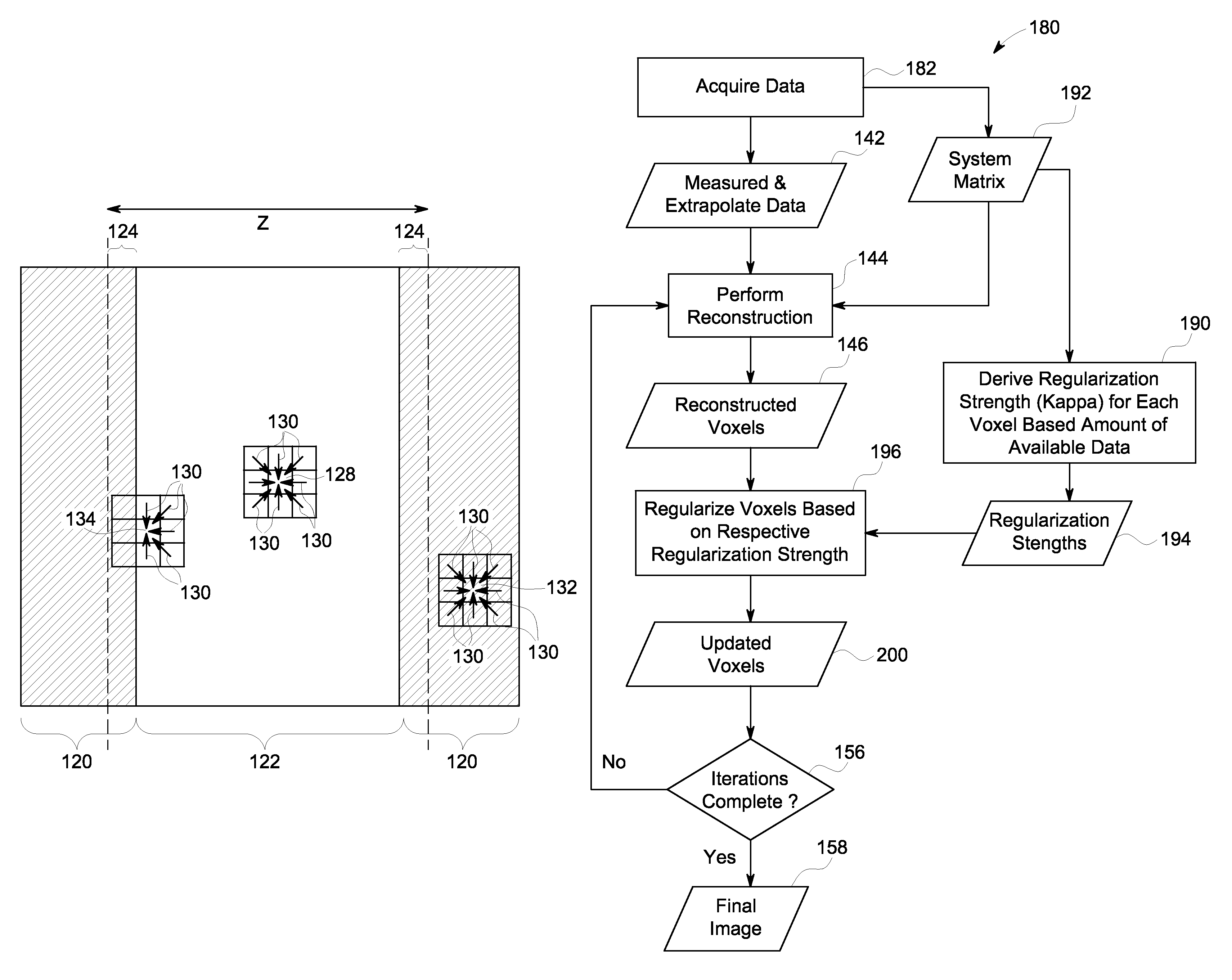 Method and system for reconstruction of tomographic images