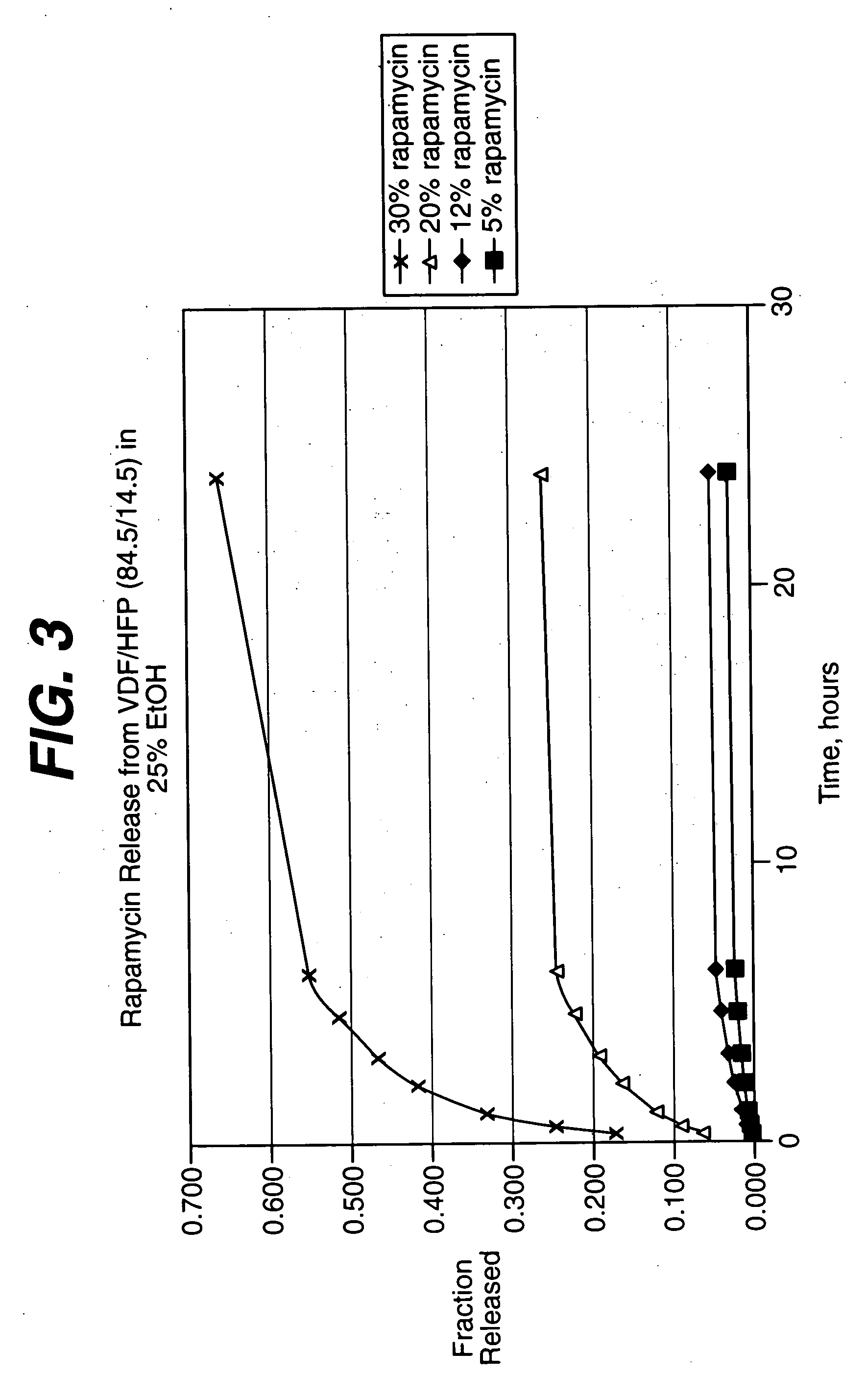 Thin-film nitinol based drug eluting stent