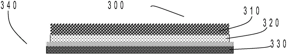 Wavelength conversion device, manufacture method thereof, correlative light-emitting device, and projection system