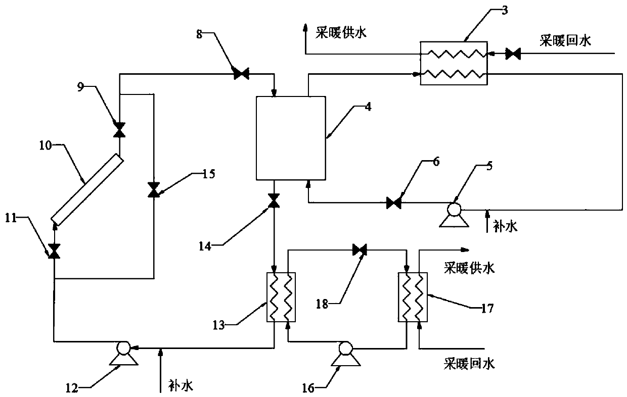 Solar energy-water source heat pump combined heat-supply system