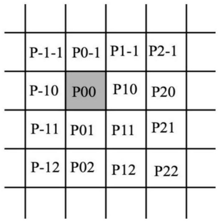 Method for automatic freezing of digestive endoscopy image based on perceptual hash algorithm