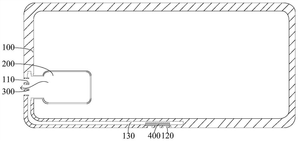 Electronic equipment and control method and control device thereof