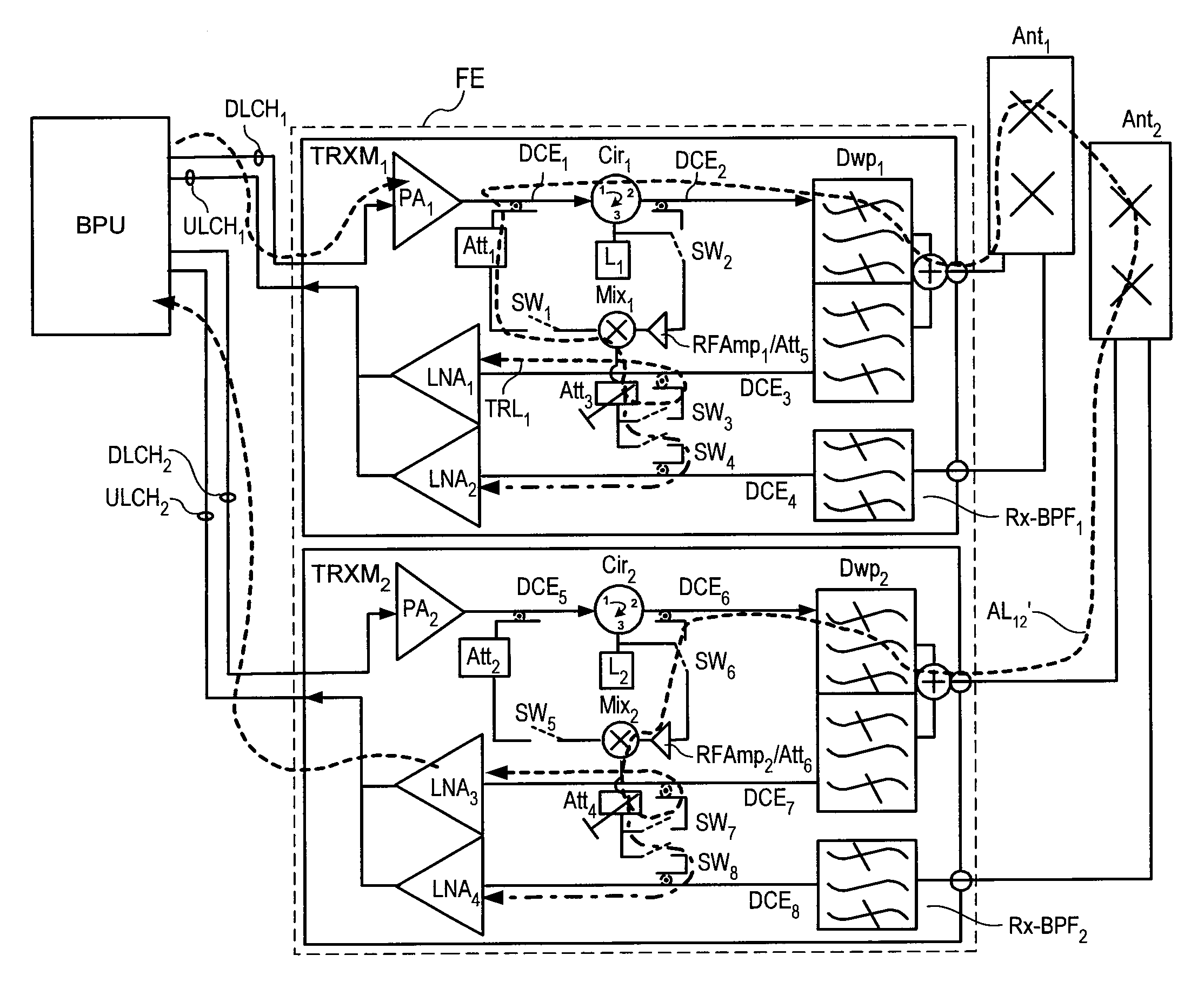 MULTI-TRANSCEIVER ARCHITECTURE FOR ADVANCED Tx ANTENNA MONITORING AND CALIBRATION IN MIMO AND SMART ANTENNA COMMUNICATION SYSTEMS