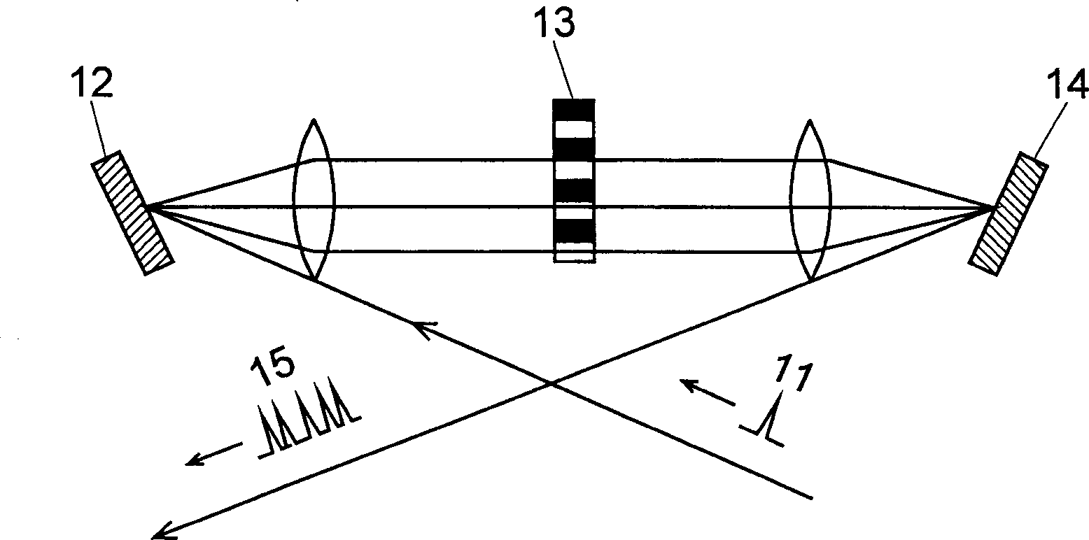 Method and system for analysing sample containing multiple fluorescent substance