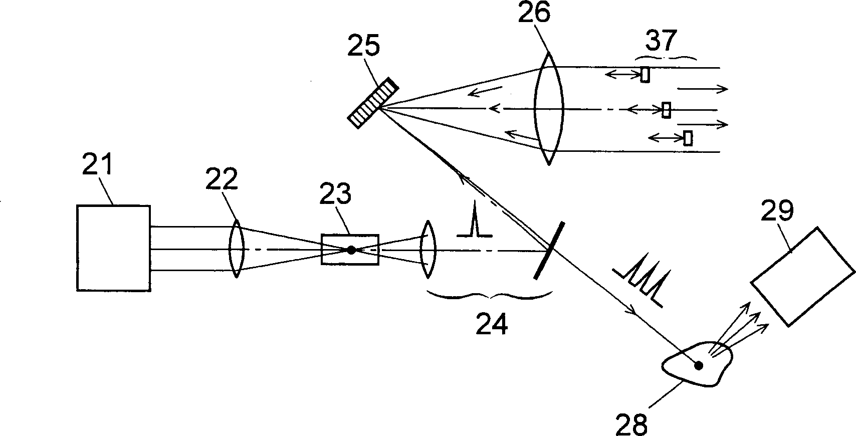 Method and system for analysing sample containing multiple fluorescent substance