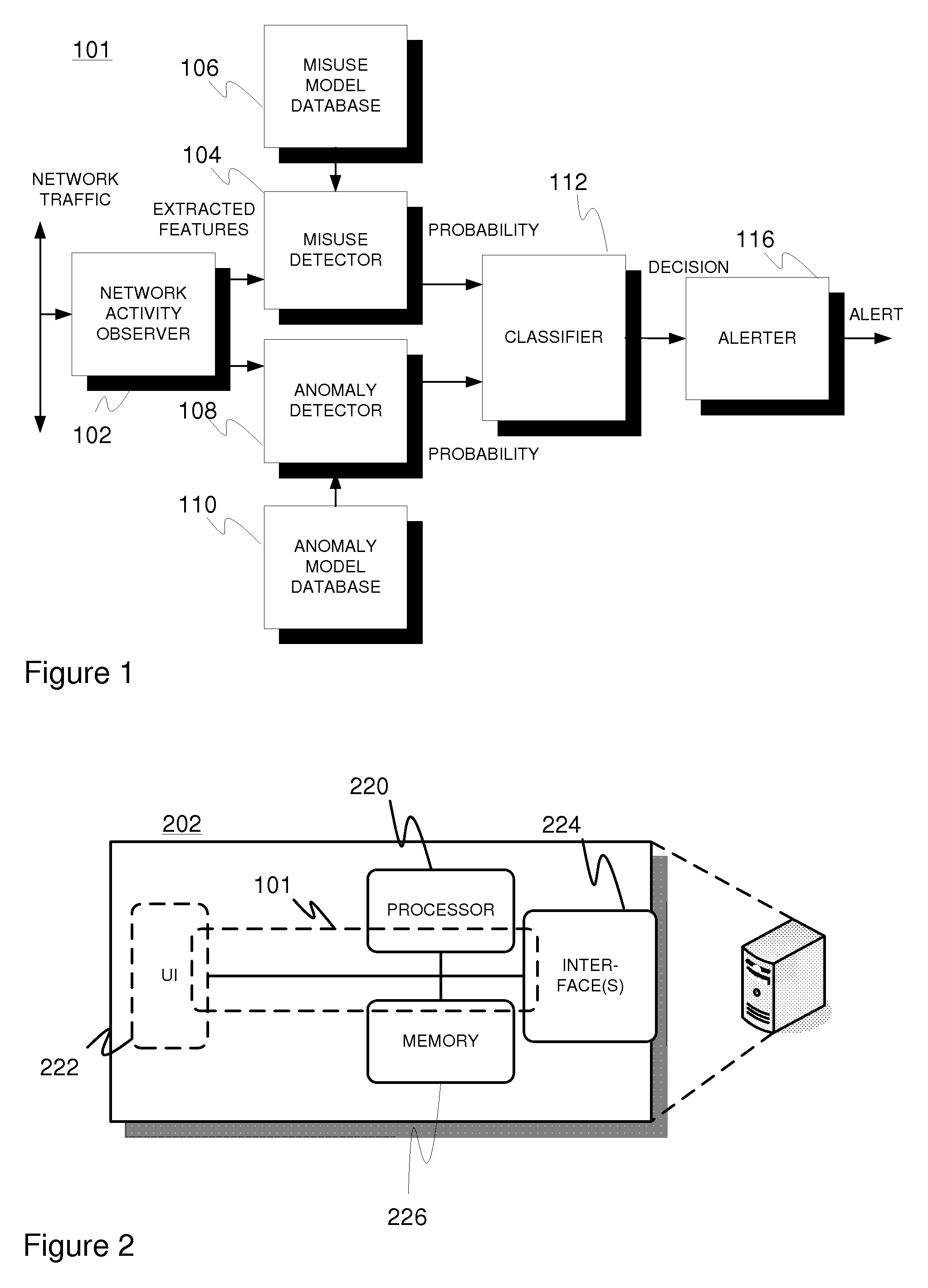 Intrusion detection in communication networks