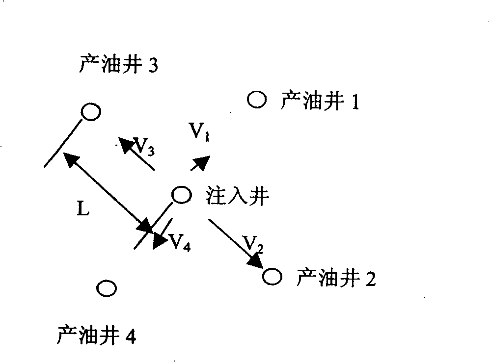 Method for monitoring oilfield high infiltration strip