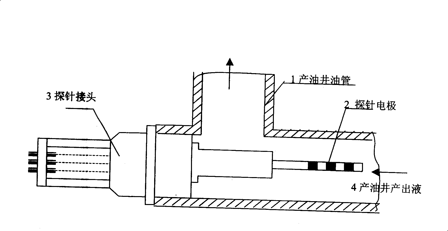 Method for monitoring oilfield high infiltration strip