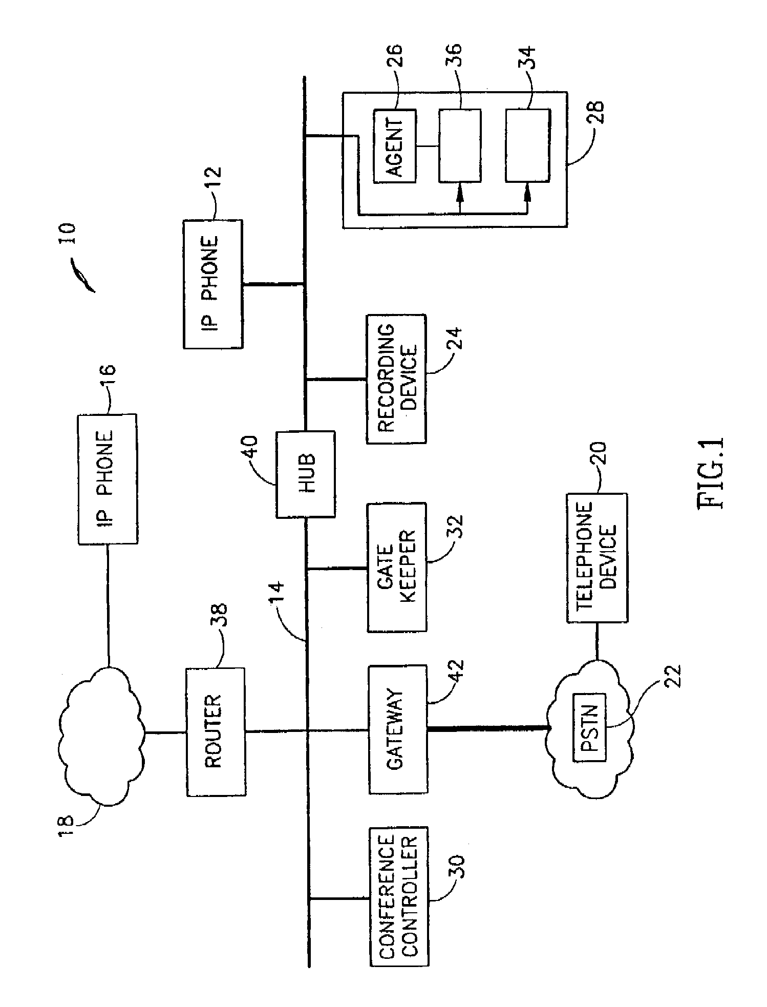 Digital recording of IP based distributed switching platform