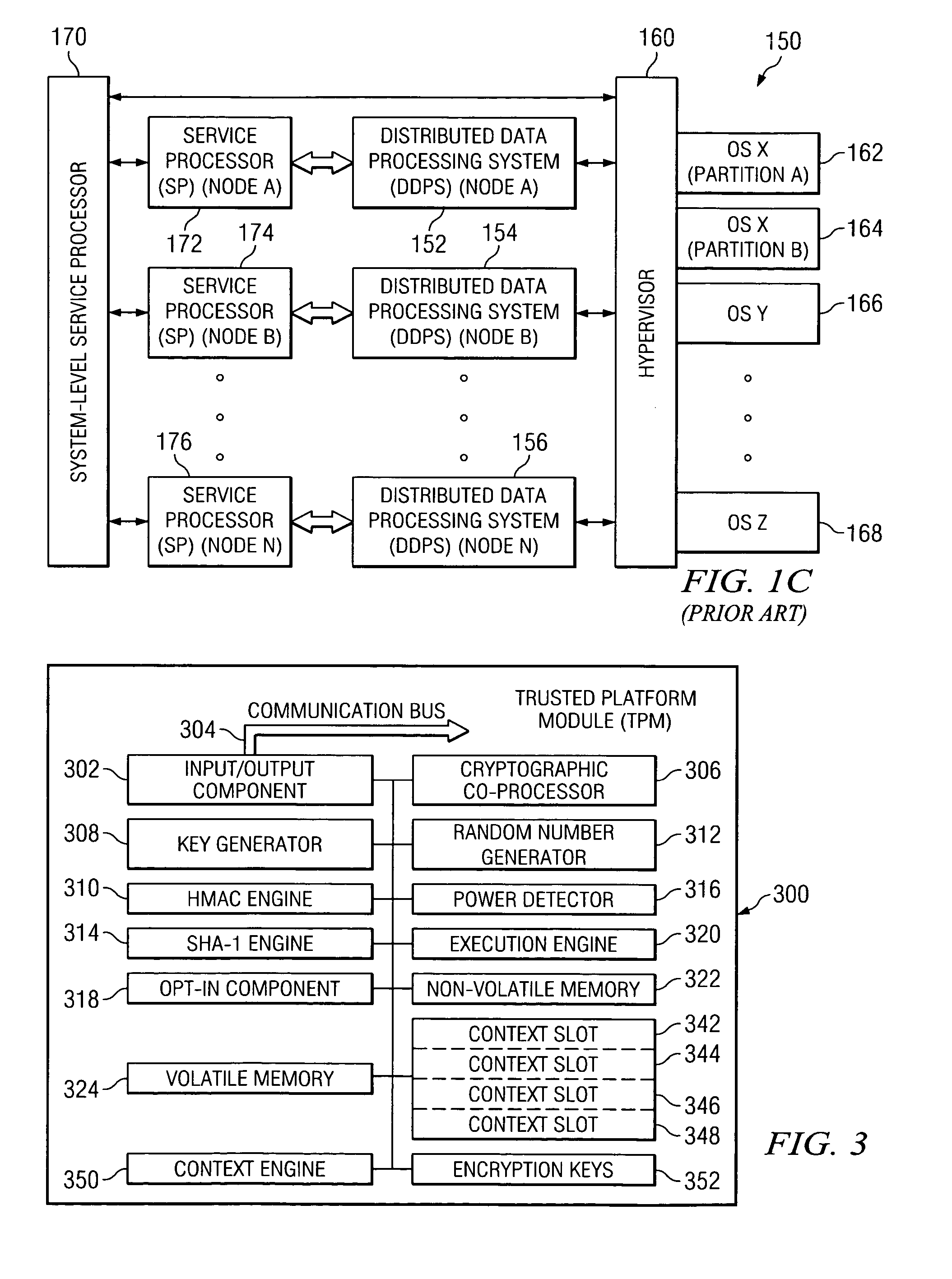 Method, apparatus, and product for providing a backup hardware trusted platform module in a hypervisor environment