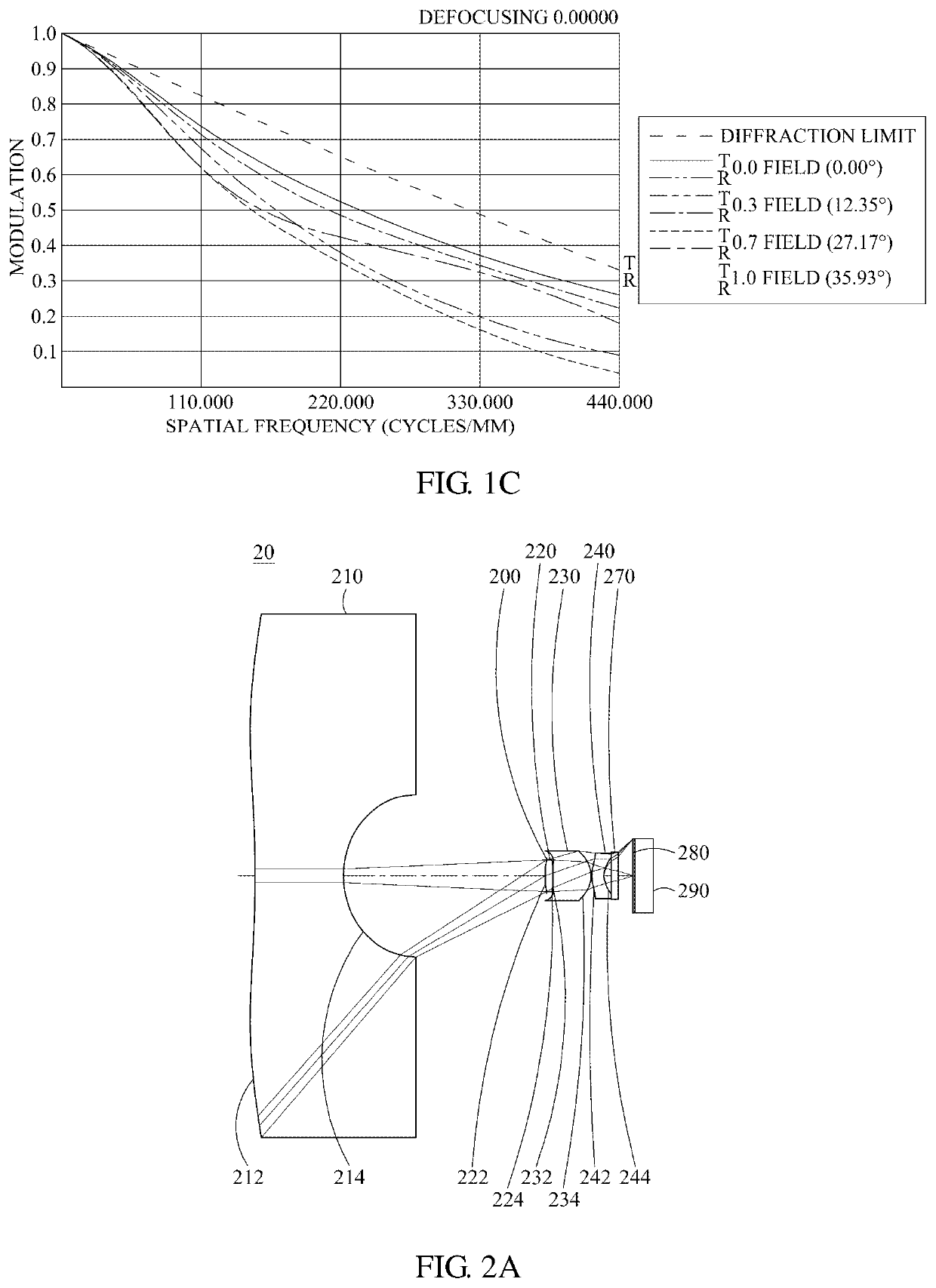 Optical Image Capturing System