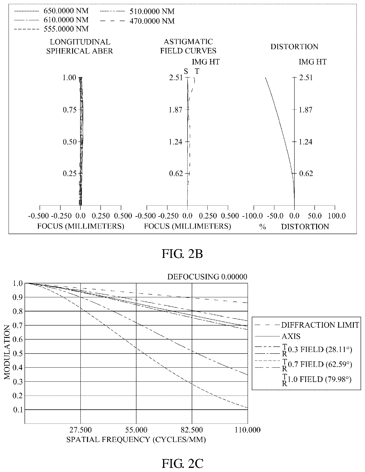 Optical Image Capturing System