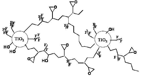 Heavy-anticorrosive epoxy finishing coat and preparation method thereof