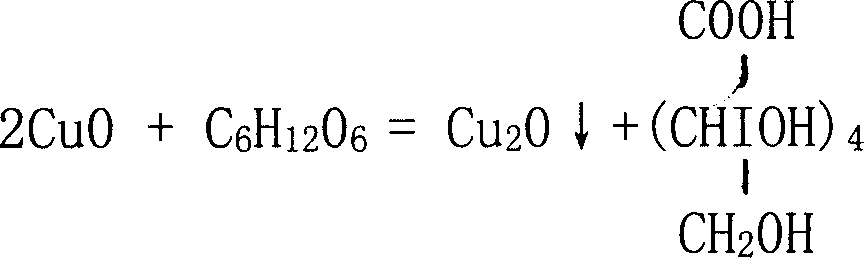 Process for preparing red copper powder from crude copper ore