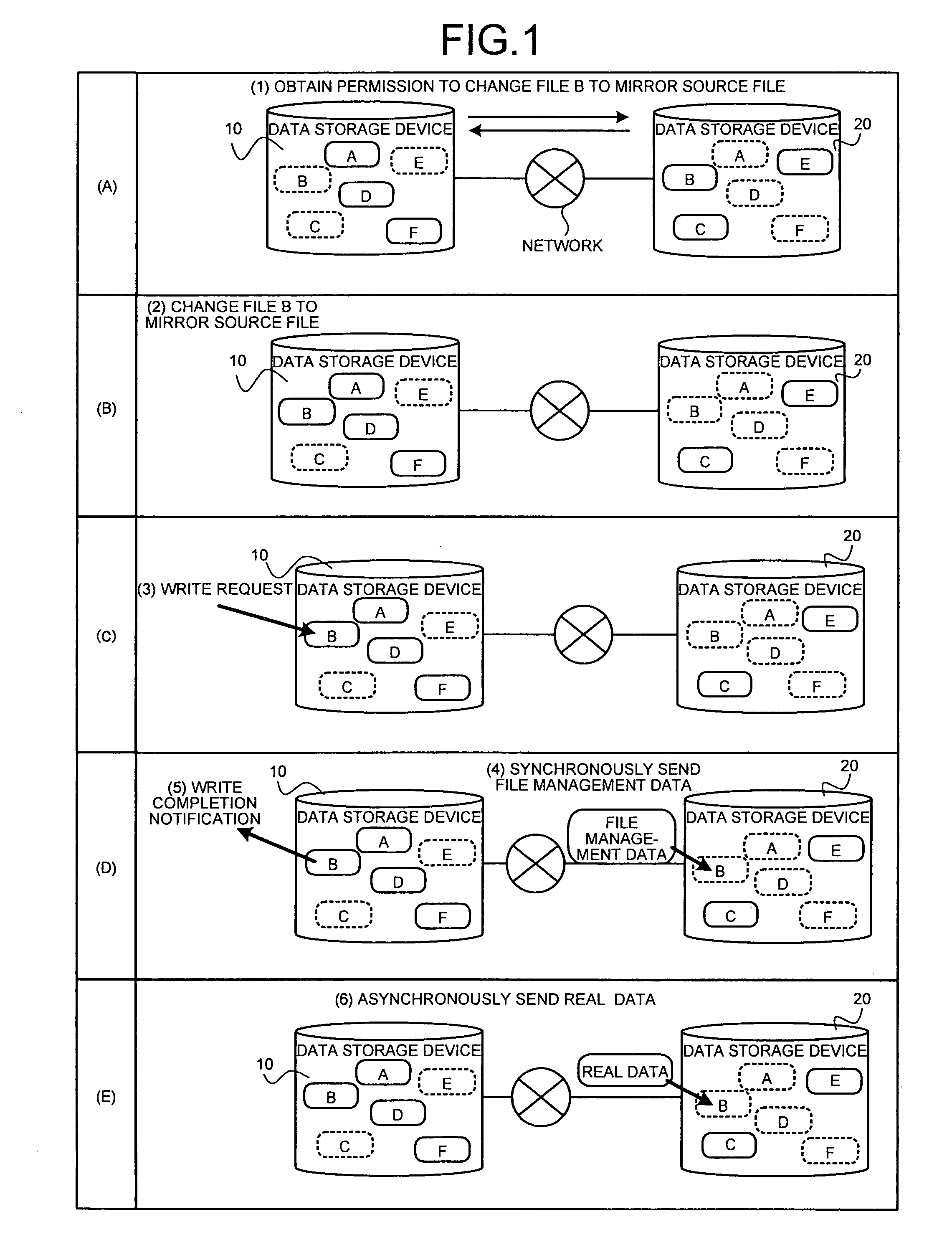 Mirroring method, mirroring device, and computer product