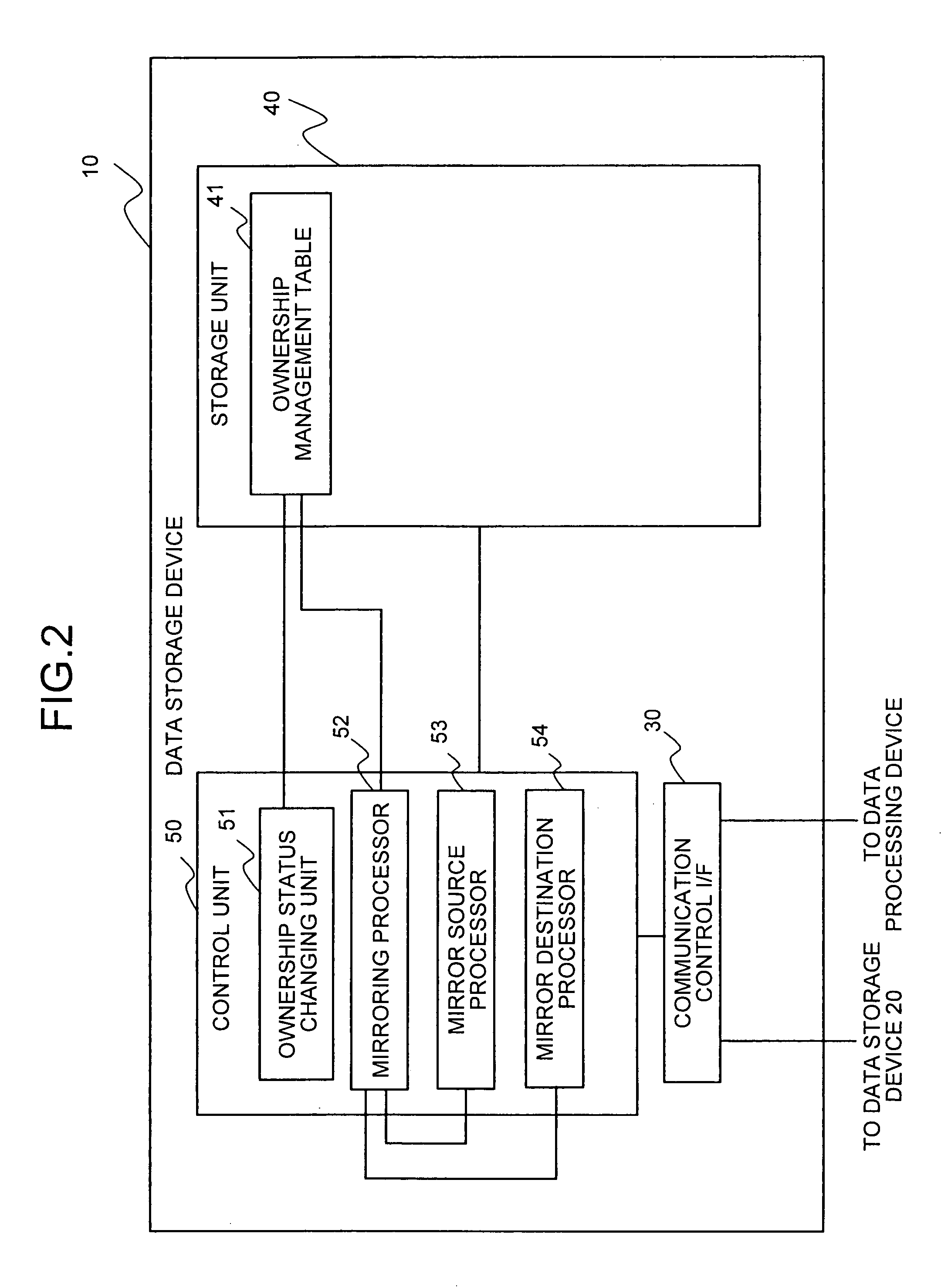 Mirroring method, mirroring device, and computer product