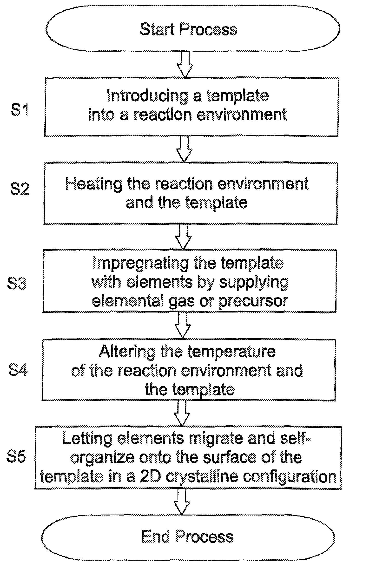 Crystalline surface structures and methods for their fabrication