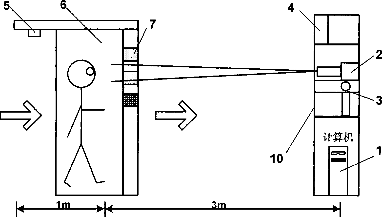 Distant range iris recognition system and method