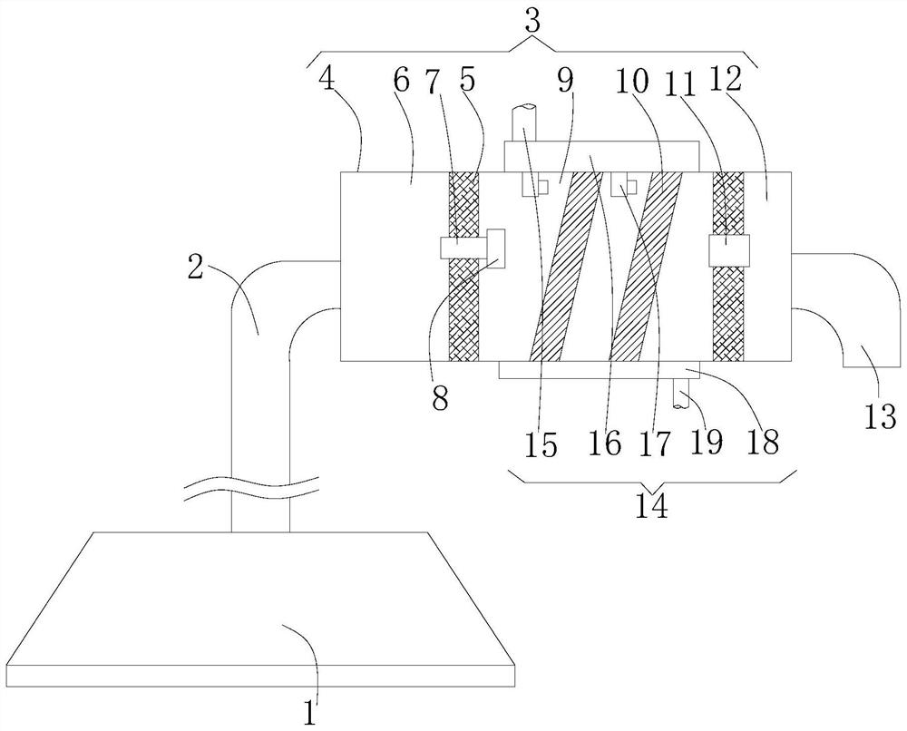 Dust removal system for rubber mixing mill