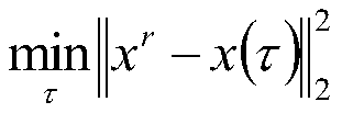 Motion synthesis method based on spherical nonlinear interpolation