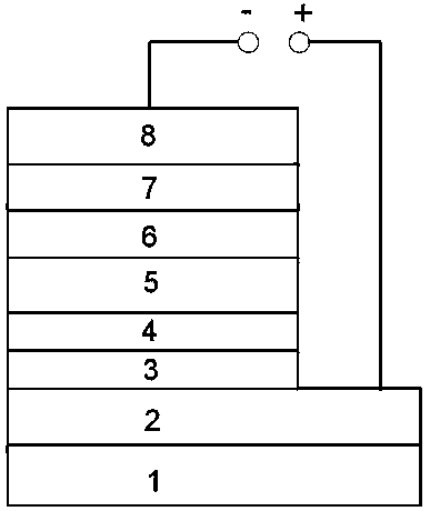 Organic solar cell with exciton blocking and solar photosensitizing integrated hole transport layer and preparation method thereof