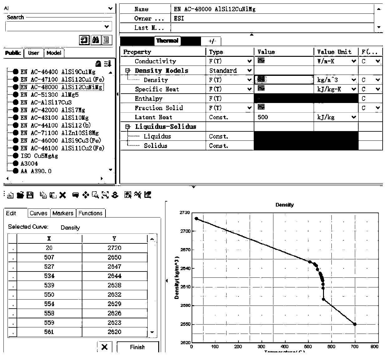 Aluminum alloy gear shifting hub casting defect control method