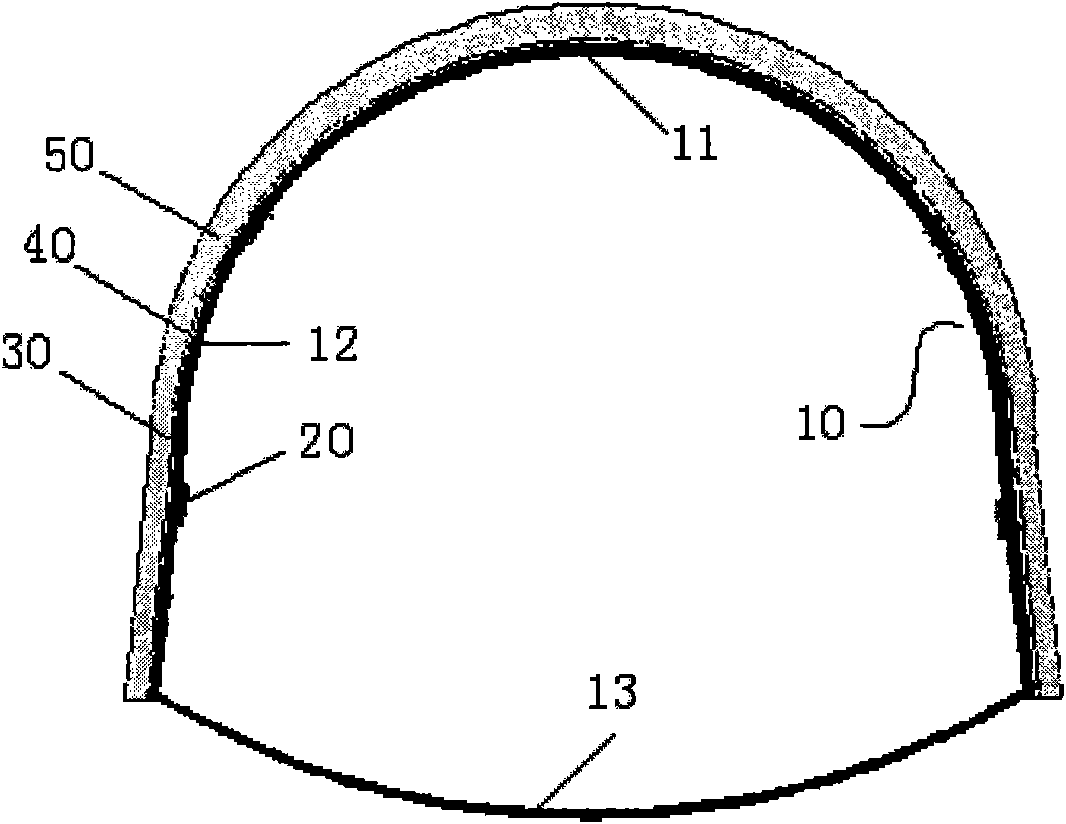 Method for supporting and protecting soft, collapsible and super thick coal seam tunnel based on filling behind support and device thereof