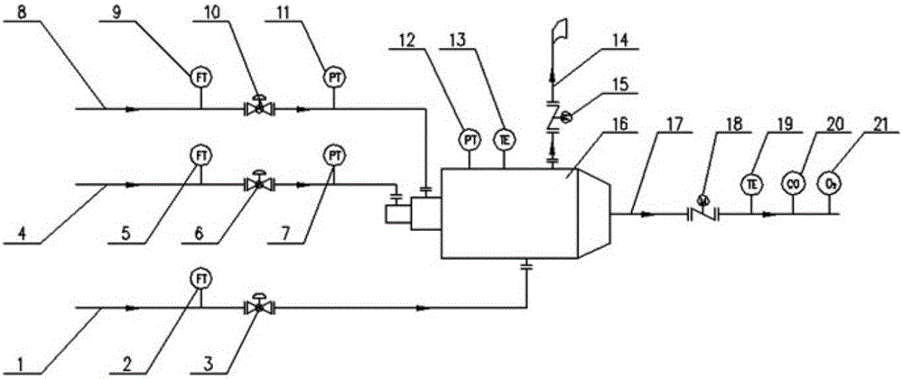 Method for controlling full-automatic optimization burning furnace of blast furnace coal injection system flue gas furnace