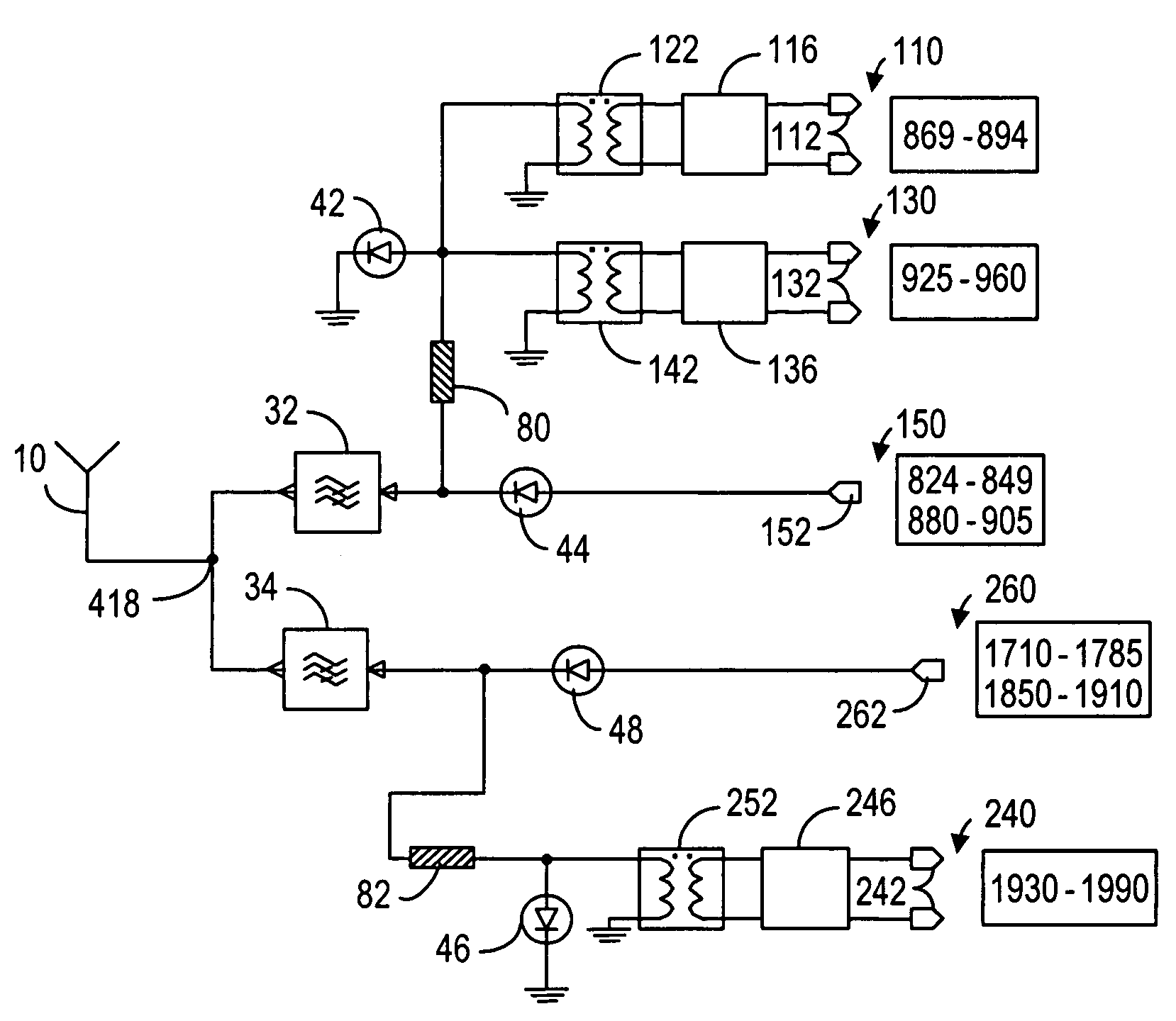 Front-end arrangements for multiband multimode communication engines