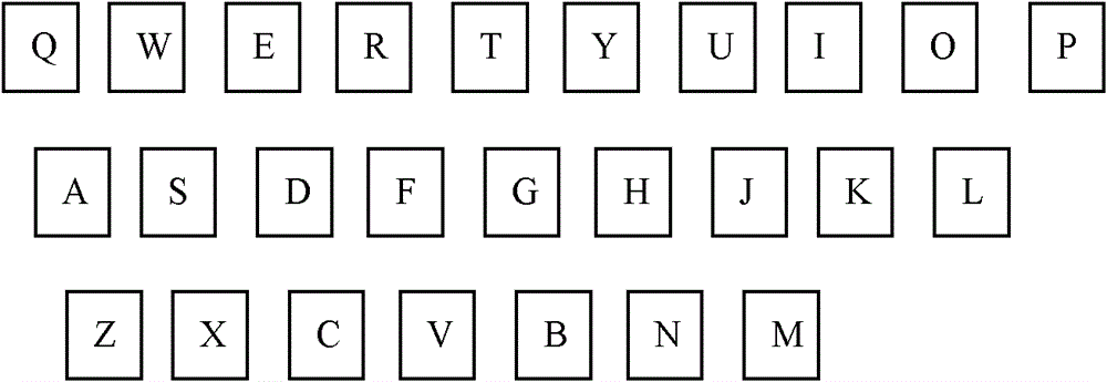 Response method and device for virtual keyboard