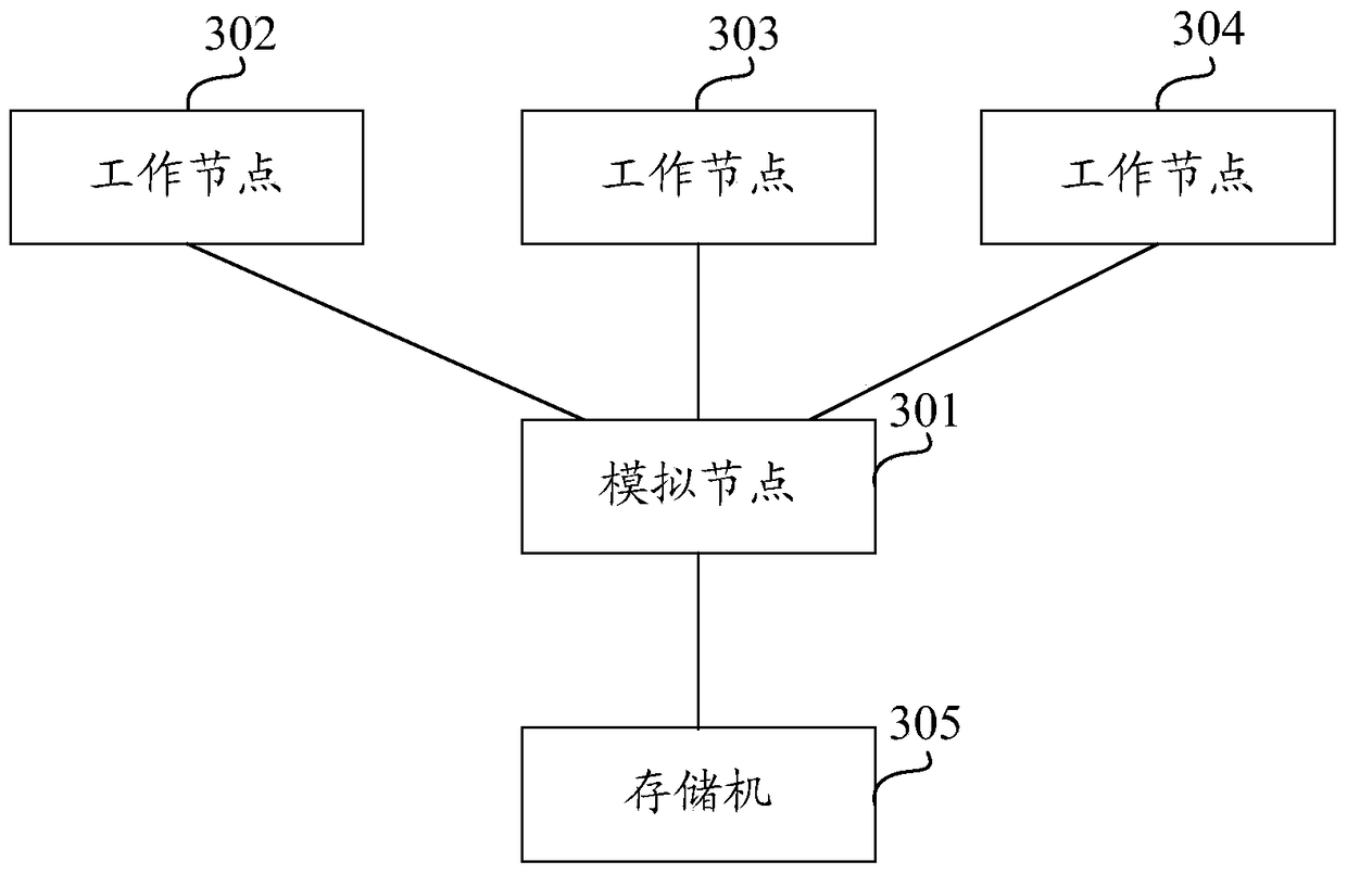 Data hot backup method and system