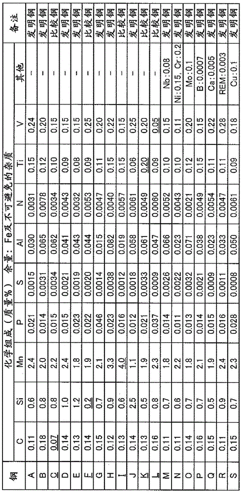 High strength hot rolled steel sheet and method for producing same