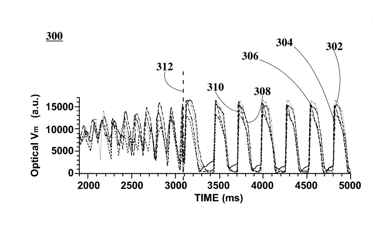 Low-energy defibrillation with nanosecond pulsed electric fields