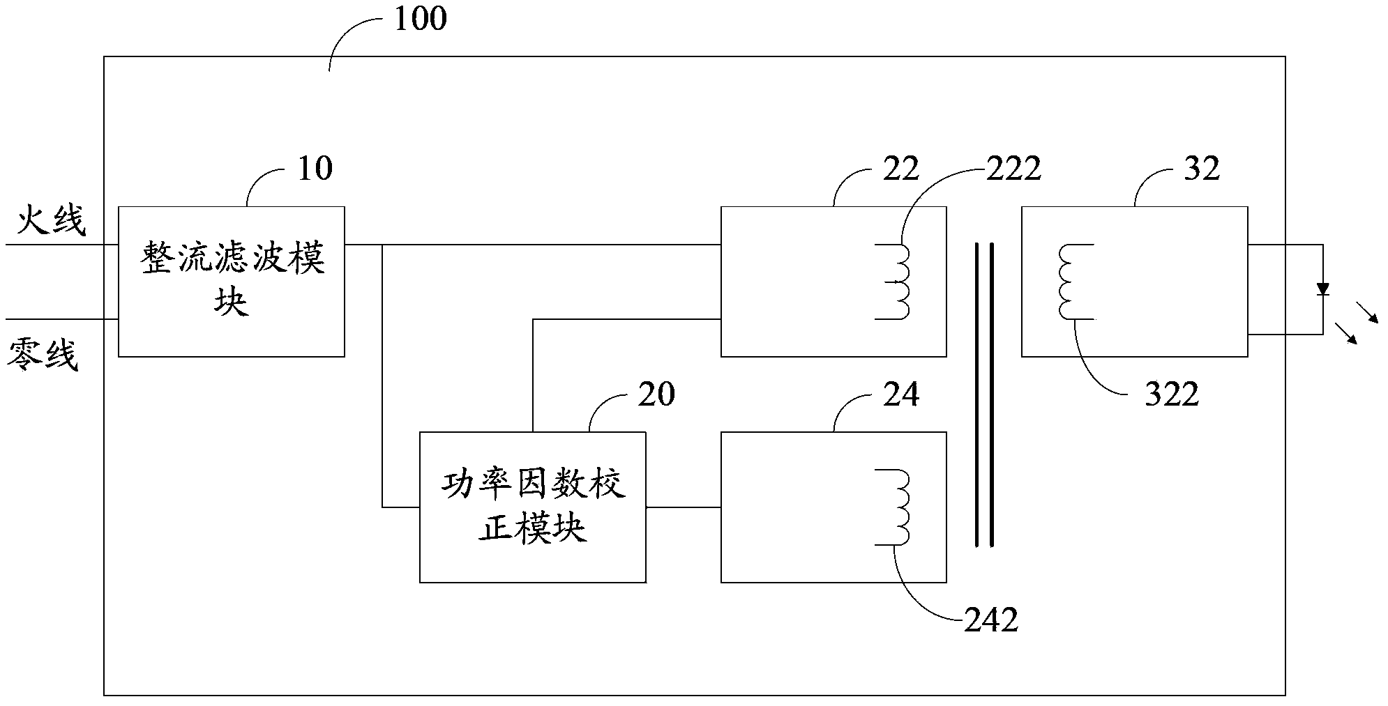 Spotlight driving circuit and spotlight