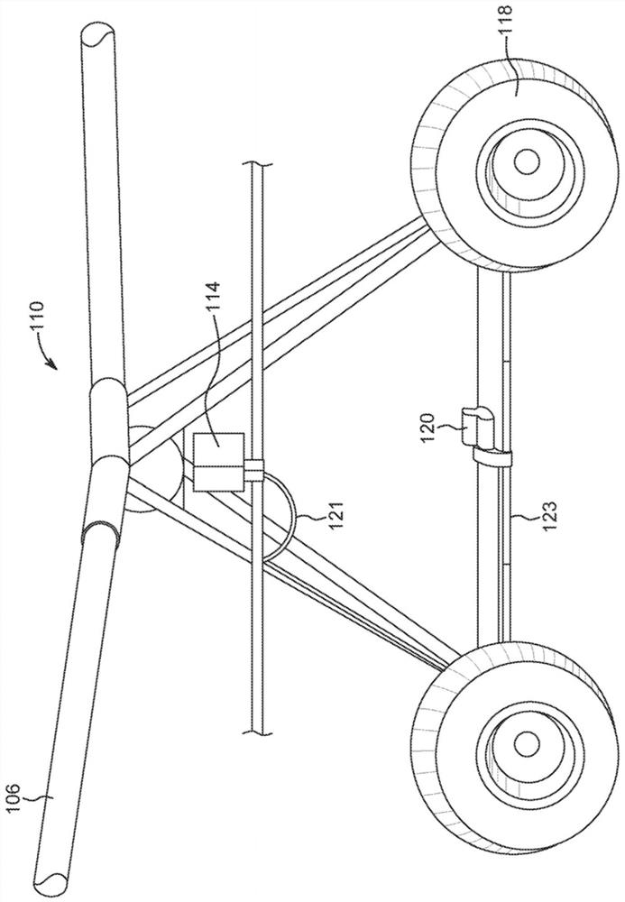 Electronic braking system for irrigation machines