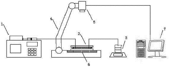 A visual experiment method for chemical flooding aided by well pattern adjustment in polymer flooding reservoirs