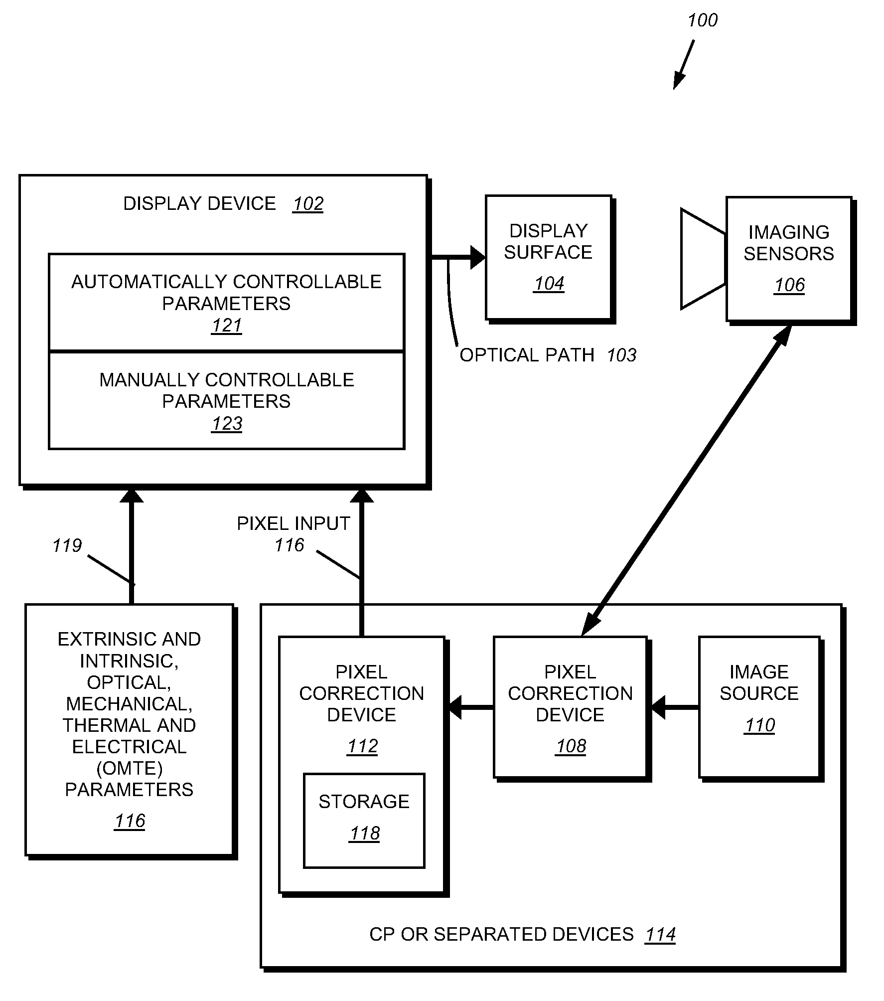 System and method for providing improved display quality by display adjustment and image processing using optical feedback