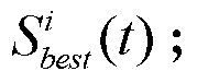 Task allocation method for formation of unmanned aerial vehicles in certain environment