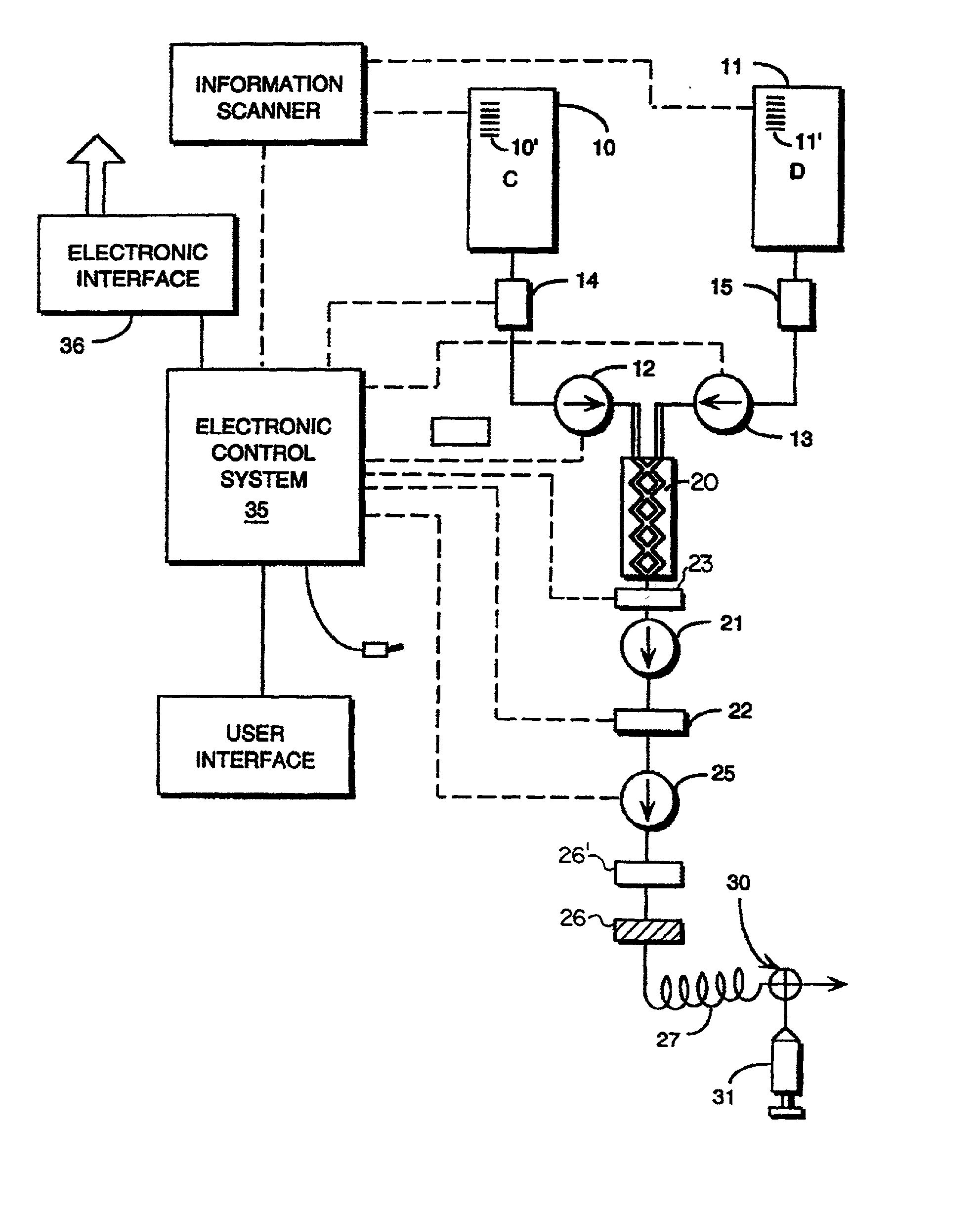 Total system for contrast delivery