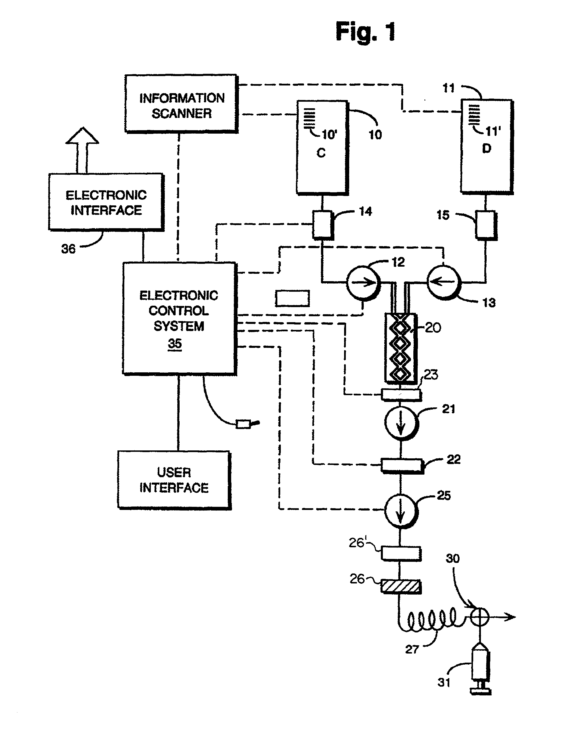 Total system for contrast delivery